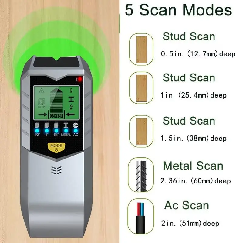 SH402 Electronic Detector Wall Stud Finder Sensor Wall