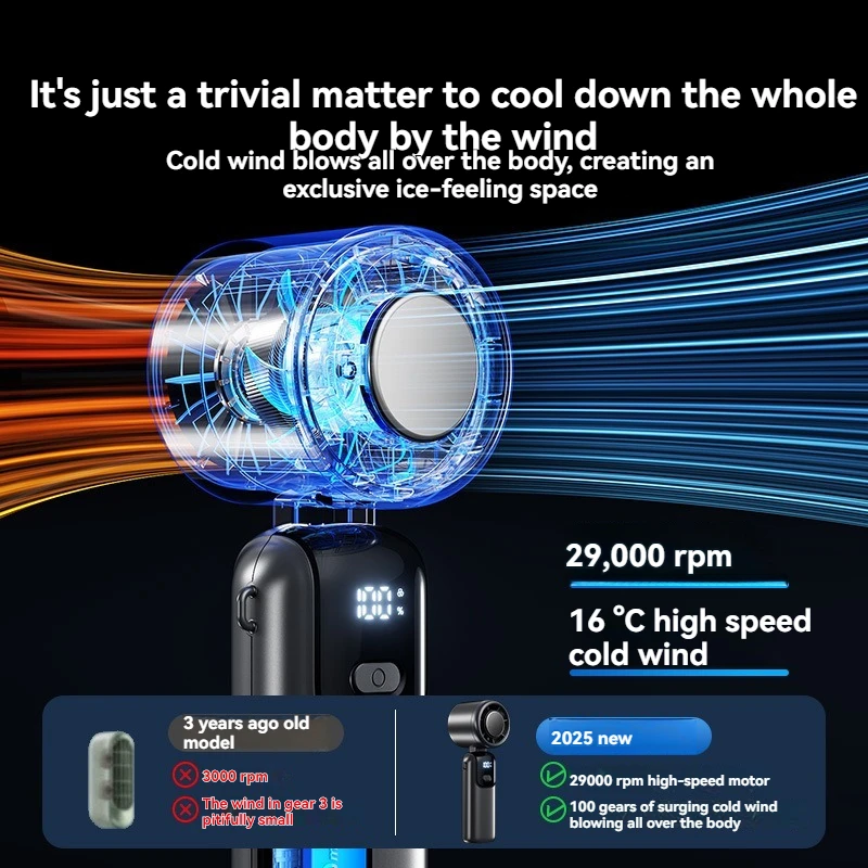 JPNPL 4000mAh Hanging Ice Pack Handheld High-speed Folding 100 Speed Infinitely Adjustable Fan Portable For Outdoor Neck_voghion.com