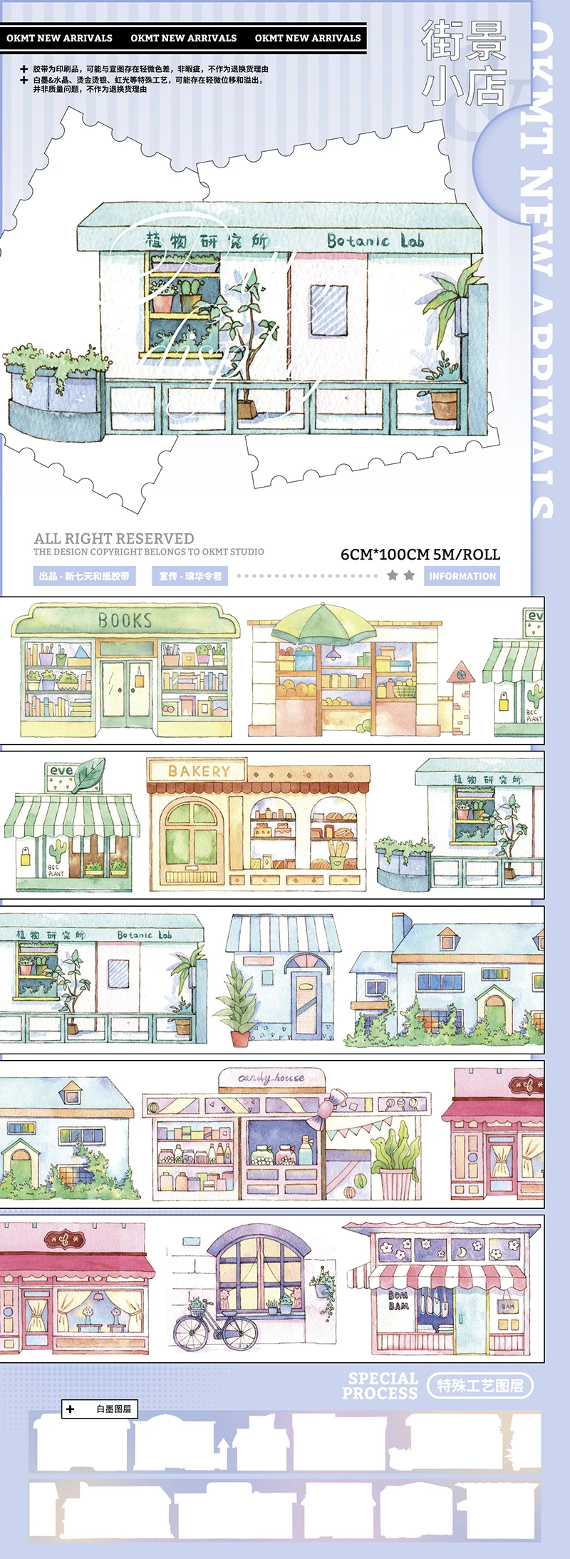 

Streets Scenery Shops Masking Washi PET Tape for Planner Collage Journal