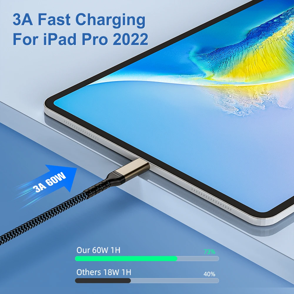 USB 3.2 Type-C to Type-C Fast Charging Cable, 60W PD, Available in 1m, 2m, 3m Lengths