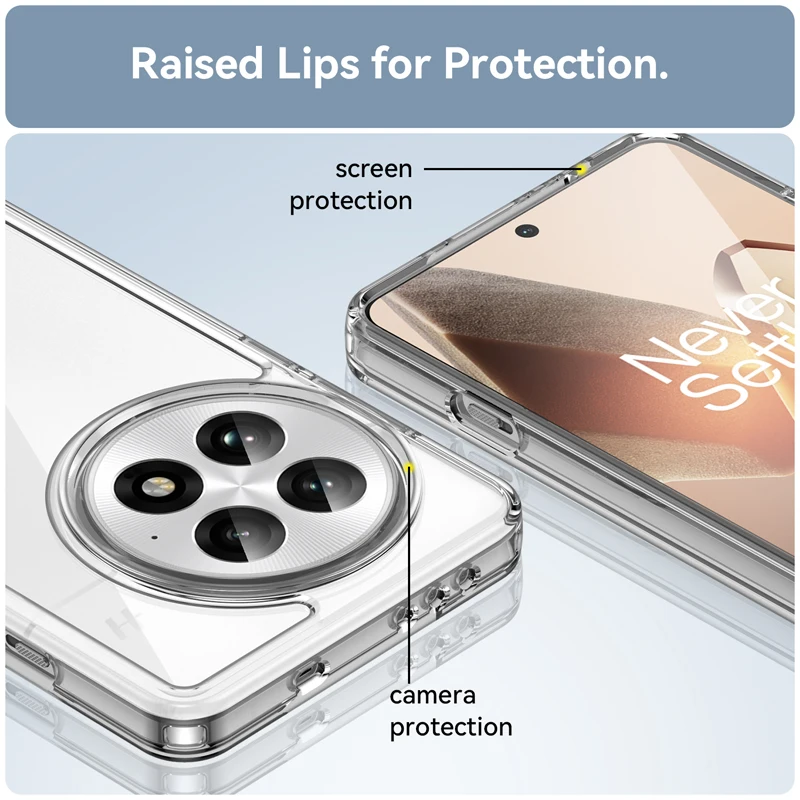 Crystal Clear Protective Case with Hard PC Back & Soft TPU Bumper with Camera Lens Shield
