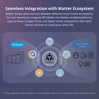SONOFF M5 EU Matter Smart Wall Switch ESP32 Two-way eWeLink Smart Scene Voice Control Works with Alexa Google Apple Home Alice 2