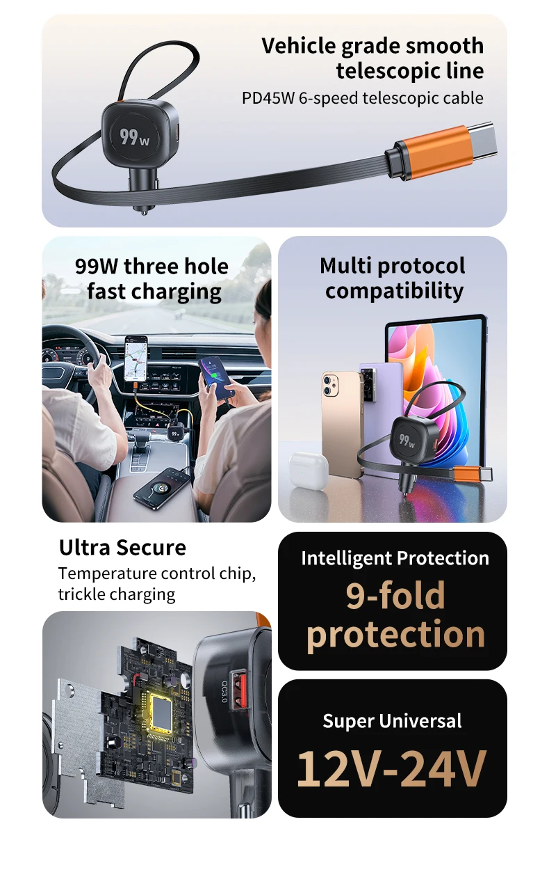 99W Retractable Car Phone Charger USB C PD 45W Fast Charging for iPhone 16 Pro M
