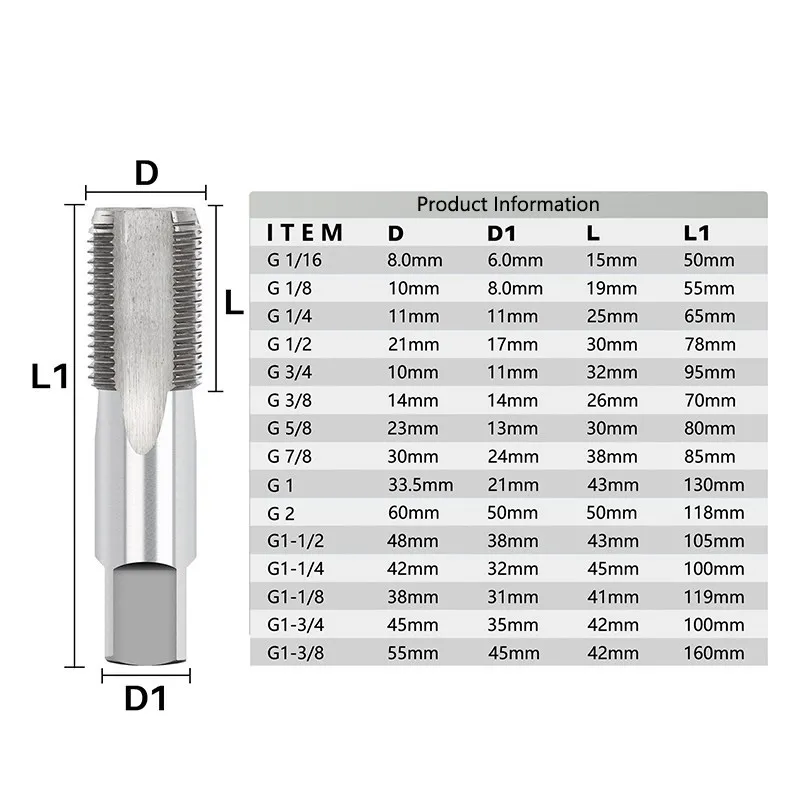 easy-return-klot-hss-pipe-tap-right-left-hand-npsm-1-16-1-8-1-4-3-8-1-2