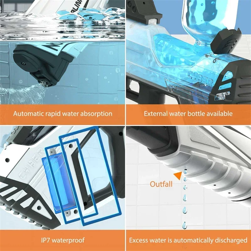 Electric Water Gun Toys Automatic Absorption Spray Blaster Ccontinuo Shooting Water Pistol Guns Summer Pool Outdoor Toy for Kids 5