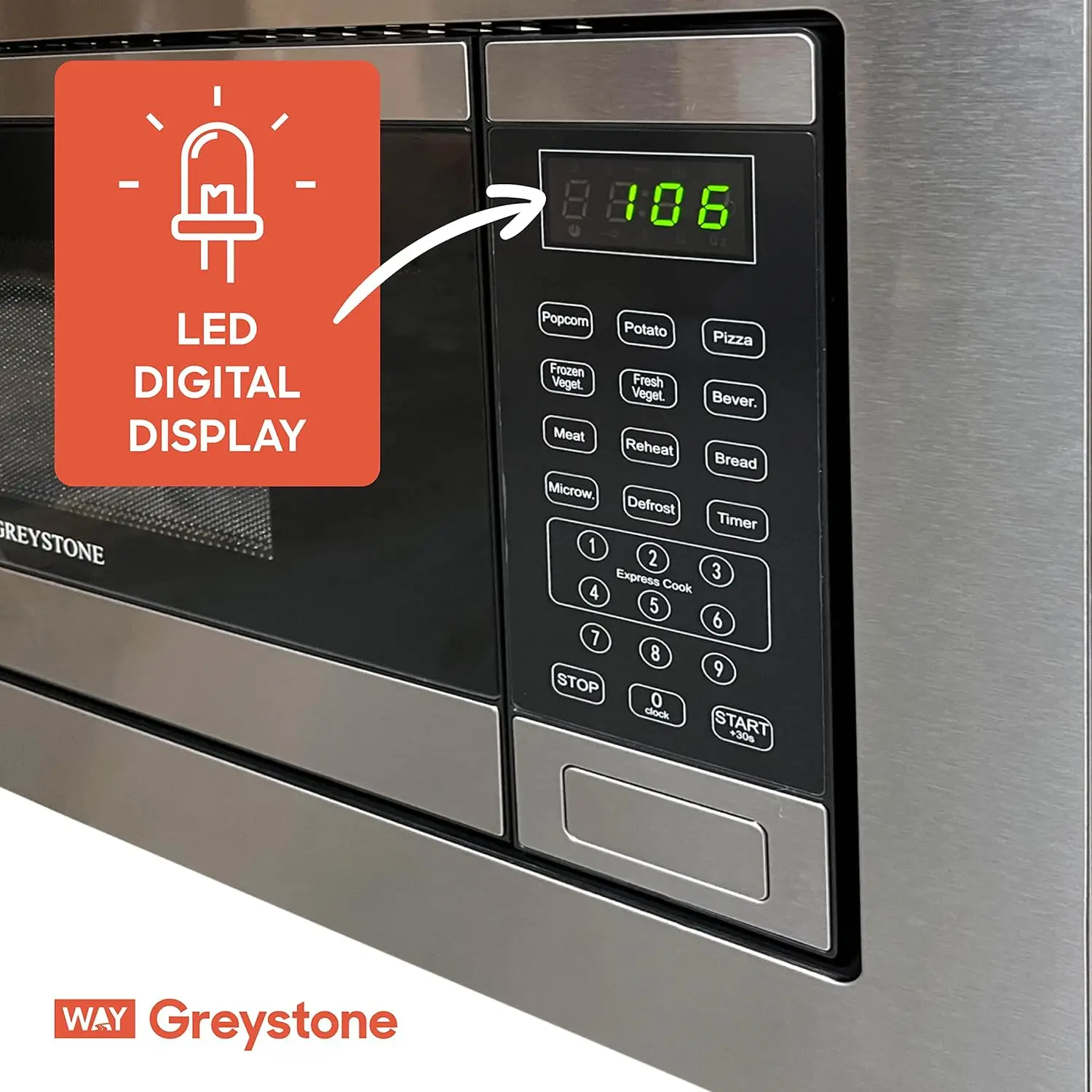 0.9 Cubic Foot, Built-In Microwave, Digital Touchpad, LED Display, Includes Trim, Stainless Steel 3