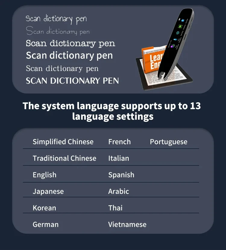 Smart Voice Scan Translator Pen Real Time 13 system Language Translator Multifunction Dictionary Translation Business Travel
