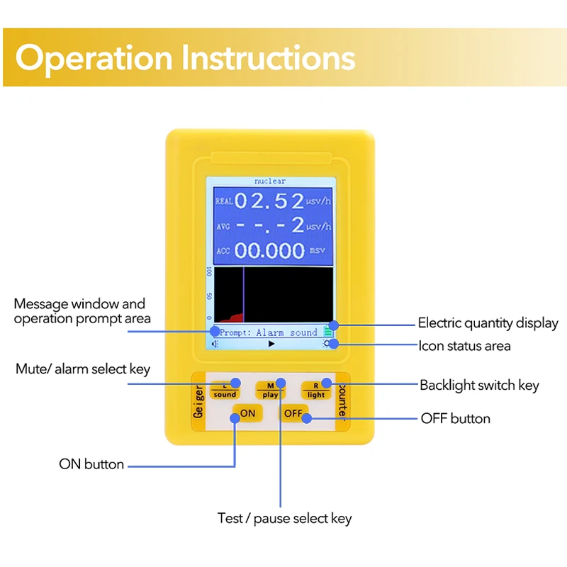 HOT SALE BR-9C Handheld Digital High Precision Radiation Detector for Professional Geiger Counter Type Dosimeter Tester