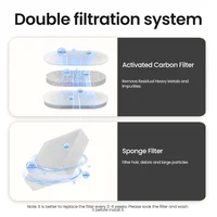 ROJECO Smart Cat Water Fountain Automatic Pet Water Dispenser For Cats Dog Drinking Purifier Fountain with Recirculate Filters 3