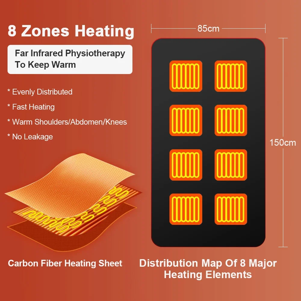 USB Electric Blanket Heater 3 Heating Levels Fleece Coral Velvet Quickly Heating Pad Cape Portable Heater 4