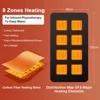 USB Electric Blanket Heater 3 Heating Levels Fleece Coral Velvet Quickly Heating Pad Cape Portable Heater 4