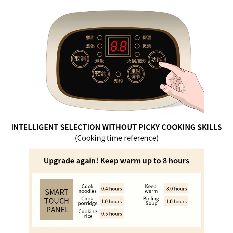 110v intelligent electric Cooking pot Travel electric frying pan Multifunctional electric hot pot portable rice cooker 6