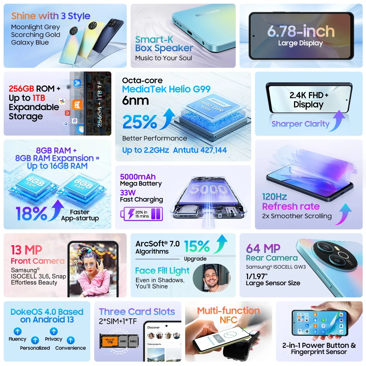 Blackview SHARK 8: 강력한 성능과 혁신적인 기능의 스마트폰