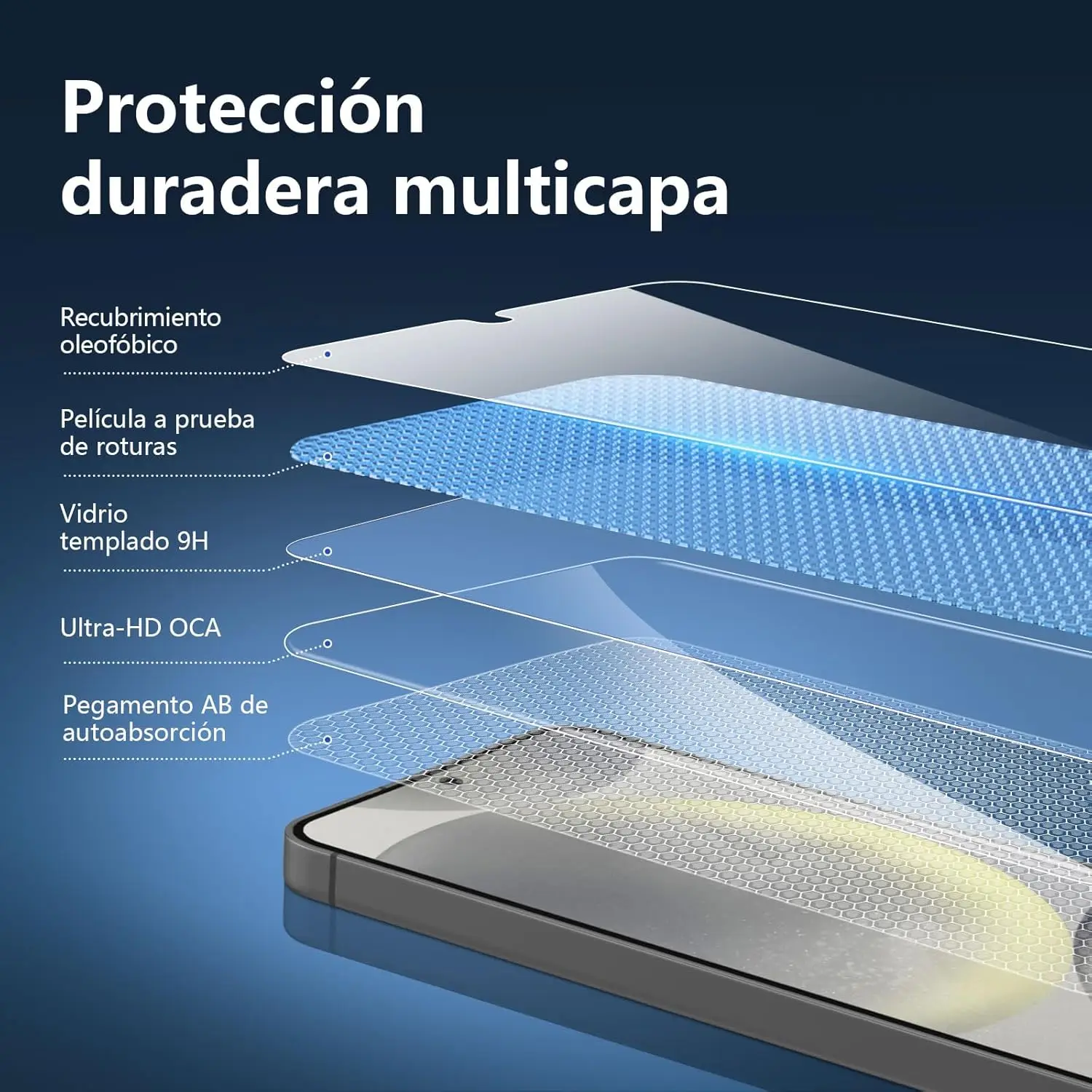 Premium Tempered Glass Screen Protector - 9H Hardness, Transparent & Anti-Scratch