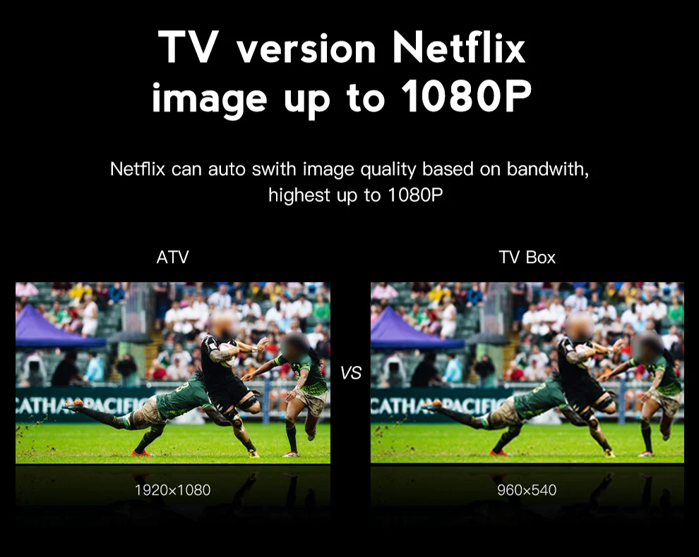 리눅스 Stb TV 박스 지지대 미들웨어 미니스트라 리눅스 셋톱 박스, 유럽 미국 캐나다 독일 스웨덴 네덜란드 적합