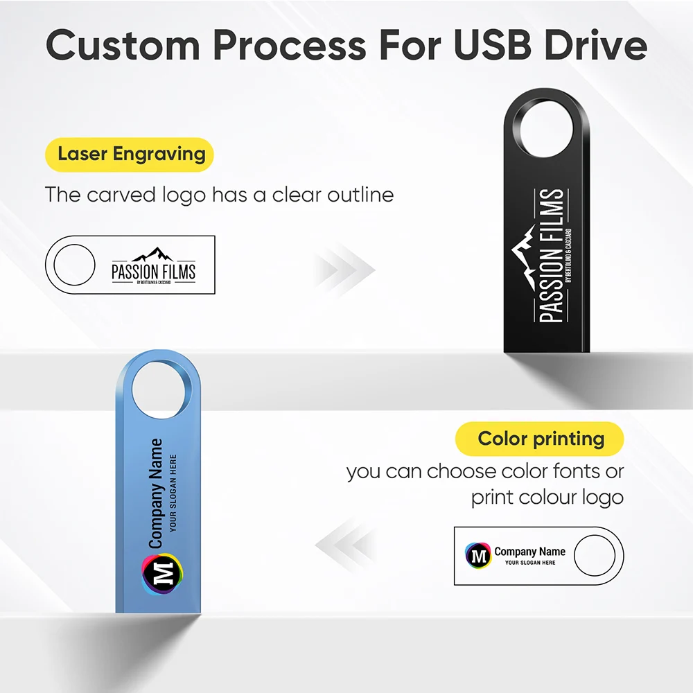 USB3.0 미니 메탈 USB 3.0 플래시 128GB 고속 메모리 스틱 64GB 무료 맞춤 로고 펜 드라이브 32GB 컬러 인쇄 펜드라이브 16GB