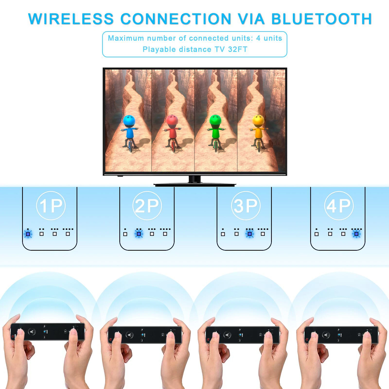 Controllers For Nintendo Wii 2 In 1 Left Right Controller Optional Motion Plus Set Game Remote Control Joystick Wireless_voghion.com