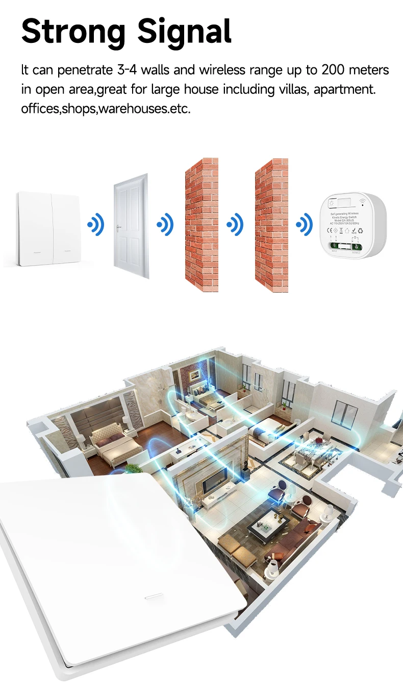 Outdoor Waterproof 1/2/3 gang Self Powered Kinetic Energy Switch S9b7deaaca0cf4d78bddf45ee7455baddp