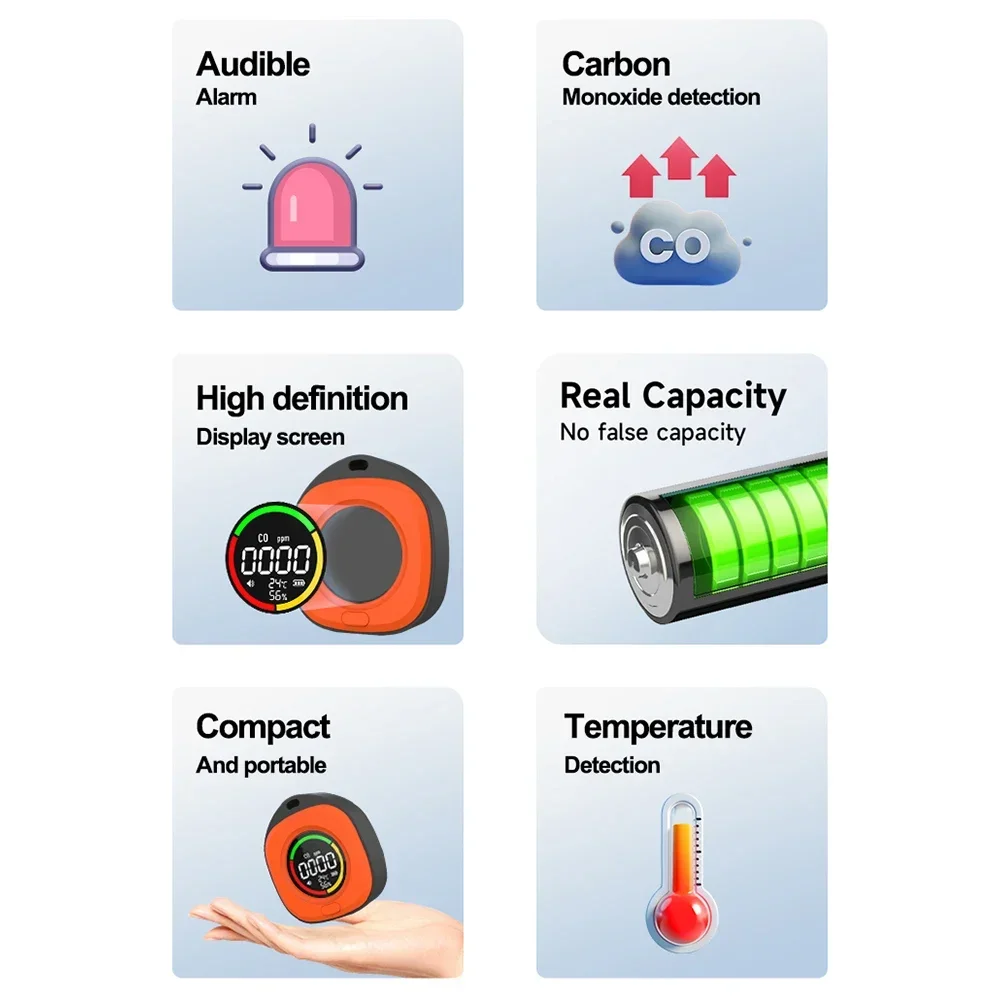 3 In 1 Carbon Monoxide Detector HD LCD Display CO Air Quality Monitor CO Detector Alarm Temp Humidity Sensor