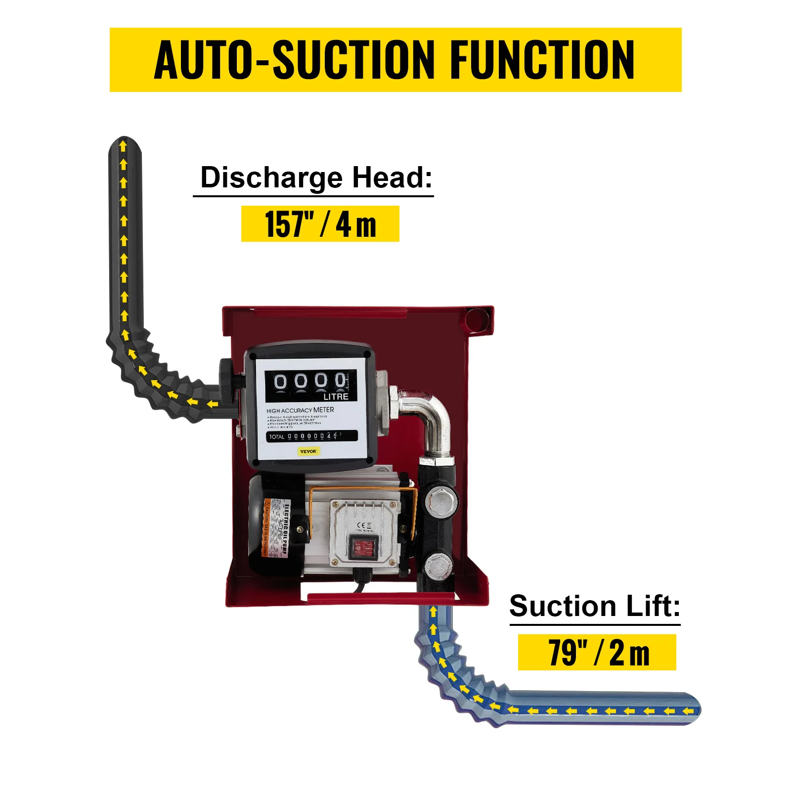 VEVOR 40L Dieselpumpe Heizölpumpe selbstansaugend, 375W Heizölpumpe  Dieselpumpe, 220 V Diesel Kraftstoff-Umfüllpumpe mit 2 m Saugschlauch -  AliExpress