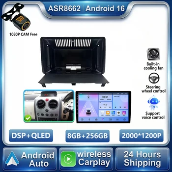 Radio para Auto Android 16 para Peugeot Partner 1 2002-2008, Bluetooth, Partner Origin 1 2008-2011, Reproductor Multimedia GPS, Estéreo, Sin DVD 1