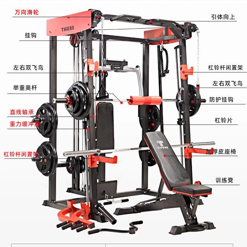 Home Gym Exercise Equipment  Gym equipment names, Gym equipment