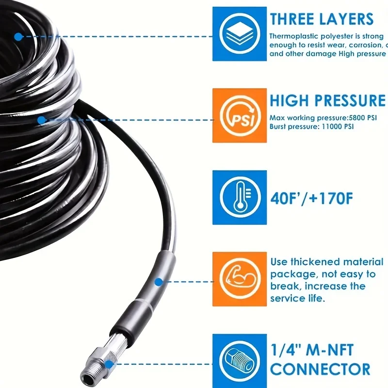 1pc Sewer Jetter Kit For Pressure Washer,20FT-200FT5800PSI Drain Cleaner Hose,1/4 Inch NPT 3