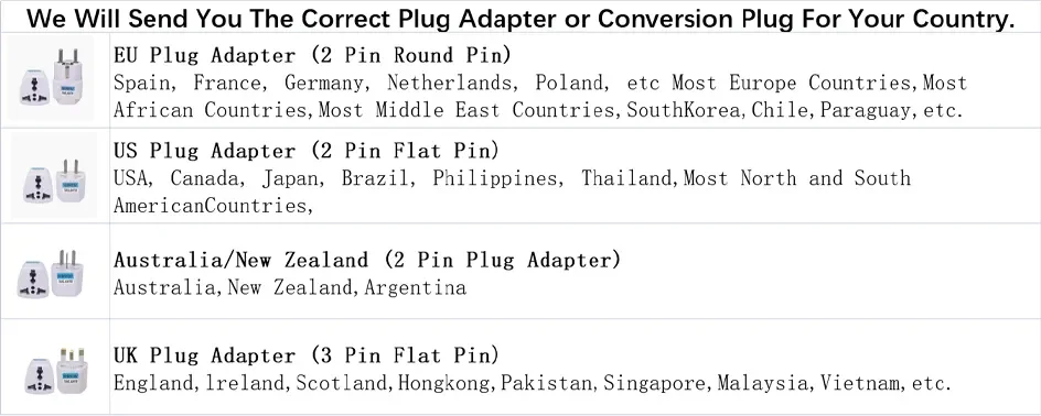 Computers e Electronics