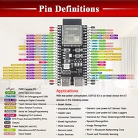 ESP32-S3 Development Board 2.4G Wifi Module for Arduino ESP IDF ESP32-S3-WROOM-1 N8R2 N16R8 44Pin Type-C 8M PSRAM ESP32 S3 3