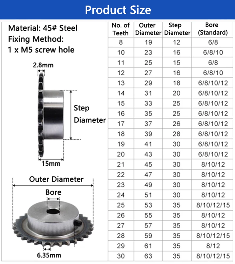 1pc 8-24 Tooth 04C Chain Gear 45# Steel 6mm-15mm Bore Industrial