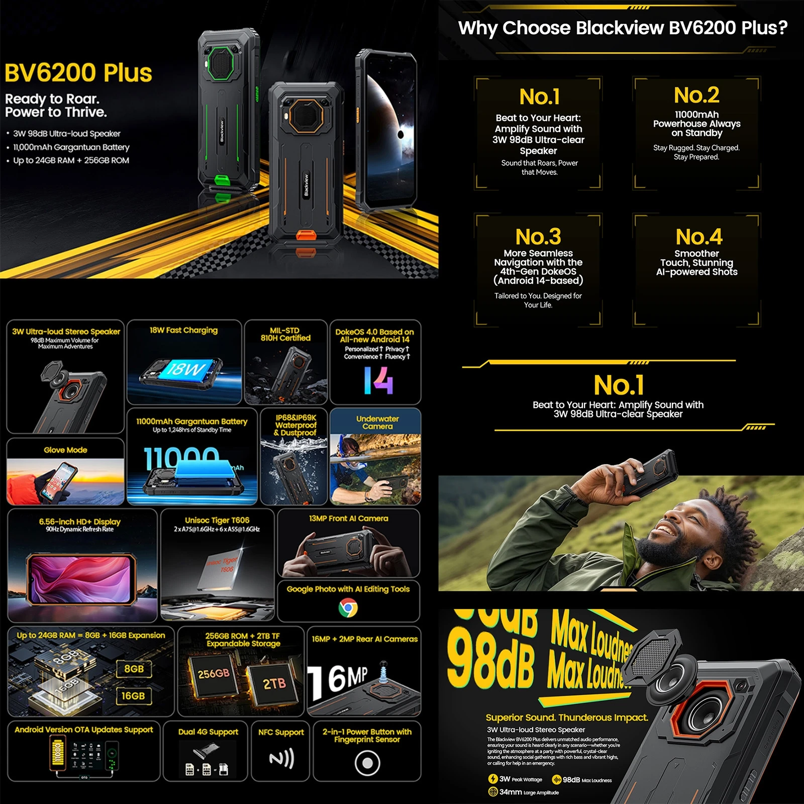Blackview BV6200 Plus Rugged Phone 11000mAh 6.56'' HD+ Display Octa Core T606 8GB 256GB 16MP Camera Android 14 Smartphone NFC 2