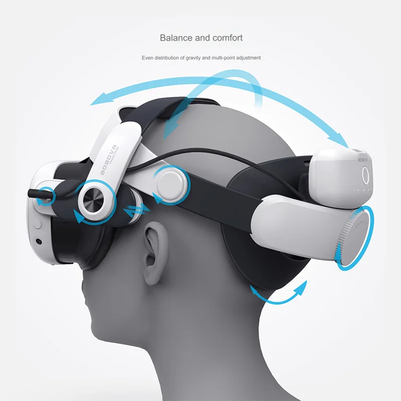BOBOVR Ÿ Ʈ 3  ׼  , ׳ƽ ͸,  ͸ , M3PRO