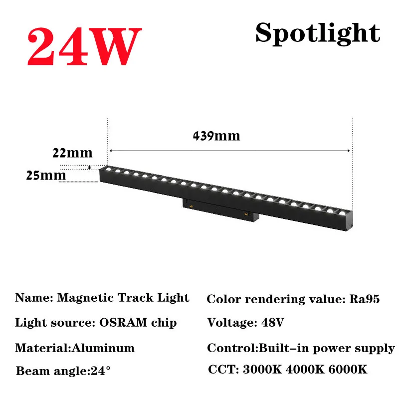Spotlight 24W
