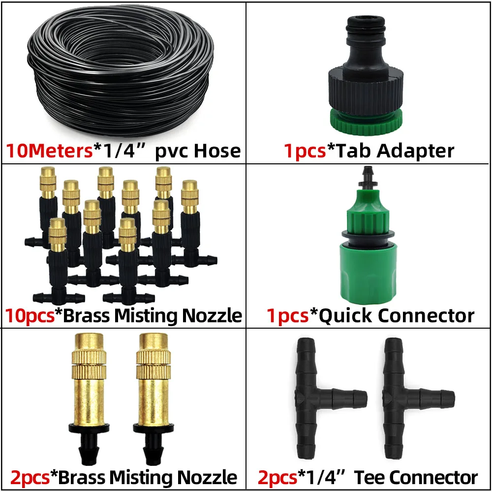 KIT001-10M