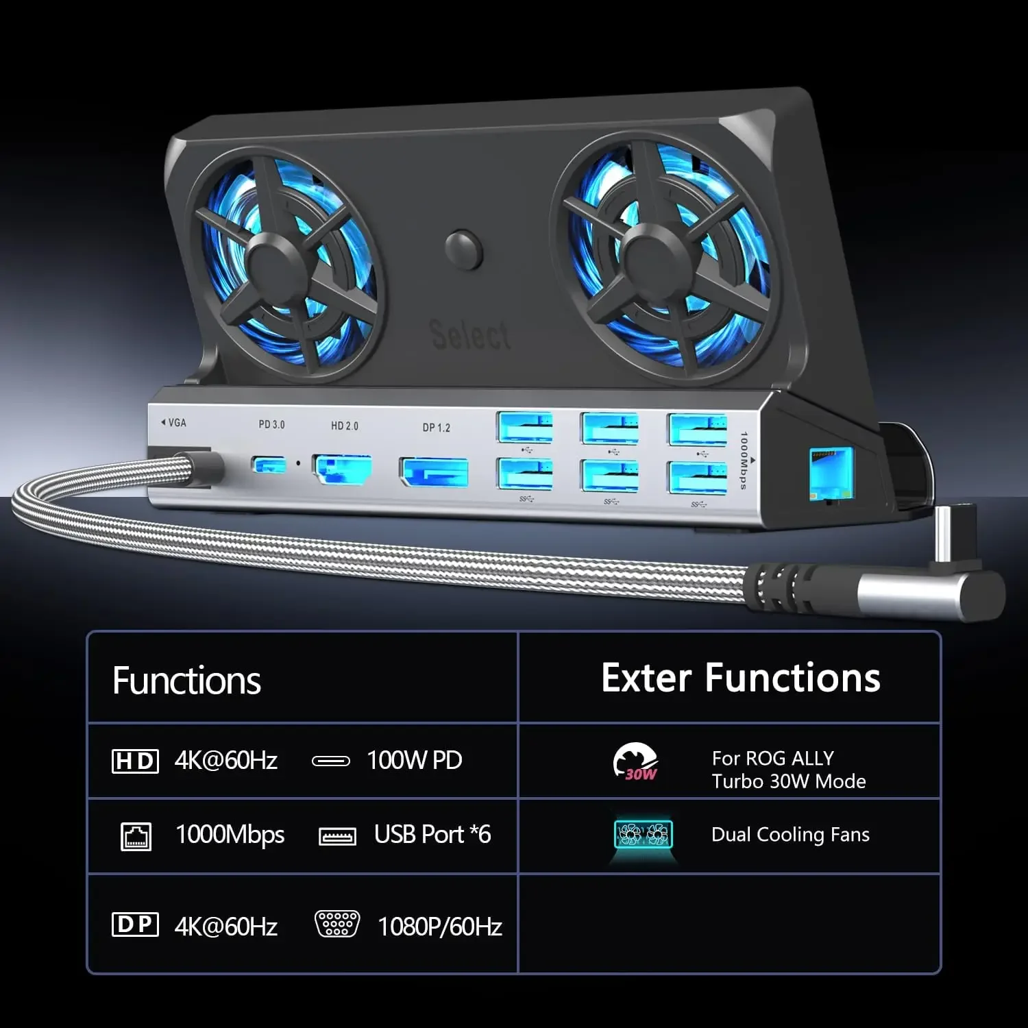 Docking Station 11-in-1 Per Steam Deck Con Ventole - Hub Con PD 100W, HDMI, Ethernet E Porte USB - Foto 6