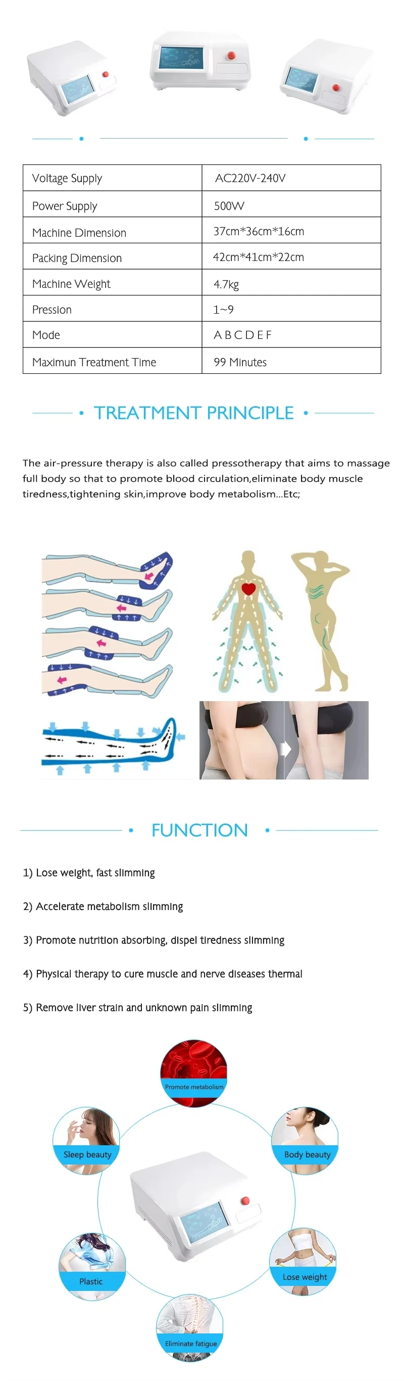 Portable Professional Air Pressure Weight Loss Device Sauna Lymphatic Drainage Massage Clothing Therapy Machine Salon 6