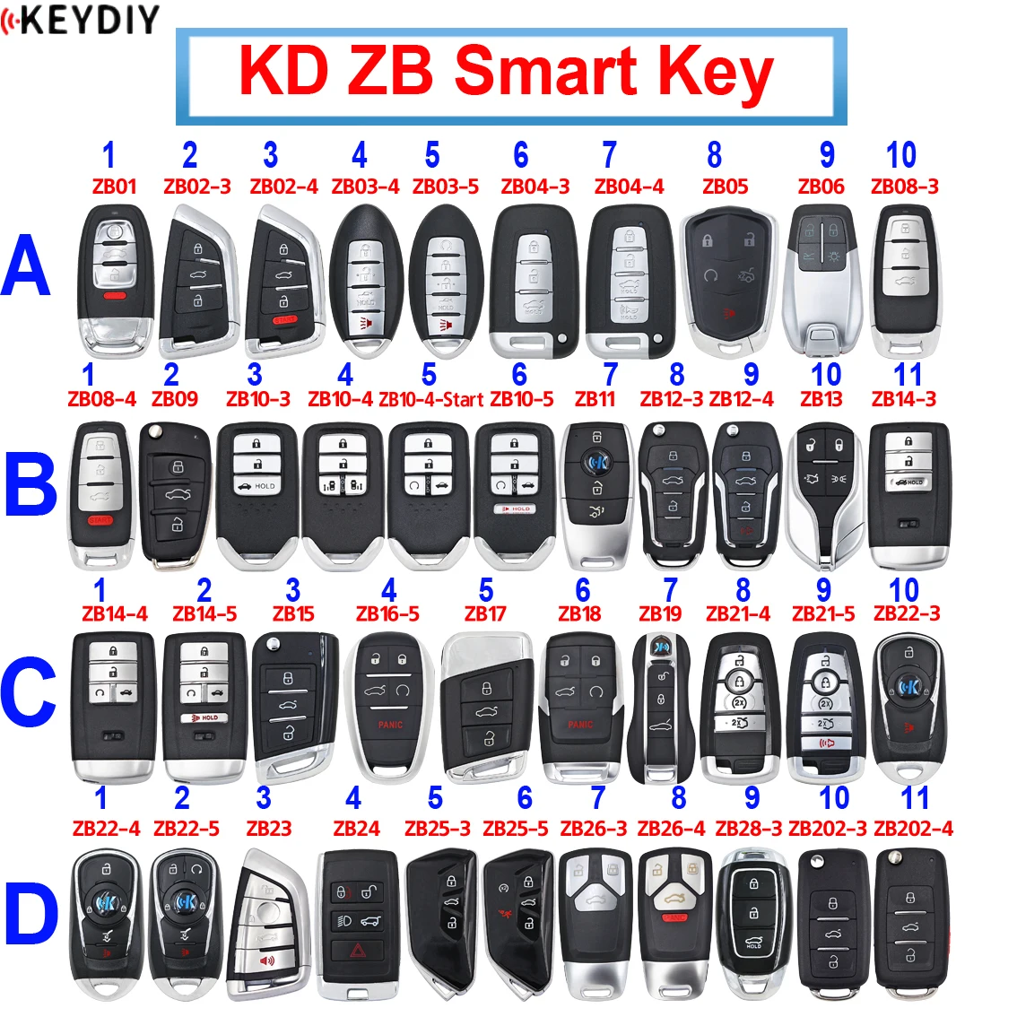 KEYDIYUniversalSmartKeyZBSmartKeySeriesRemote35ButtonforKD