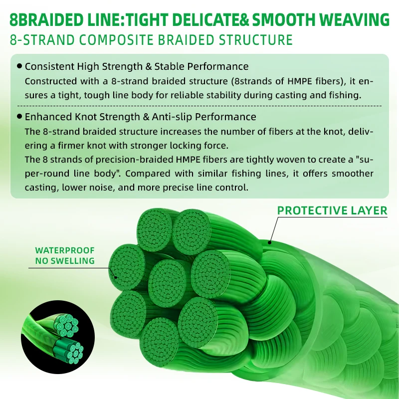 8-Strand Braided Fishing Line 4