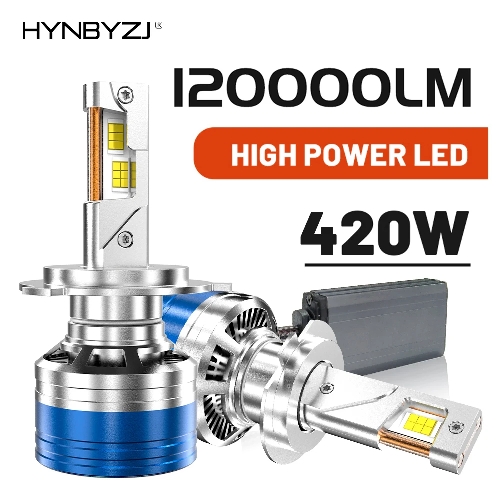 HYNBYZJ420W120000LMH7H4H11LEDHeadlightHighPowerCanbusH1H8H99005HB3.jpg