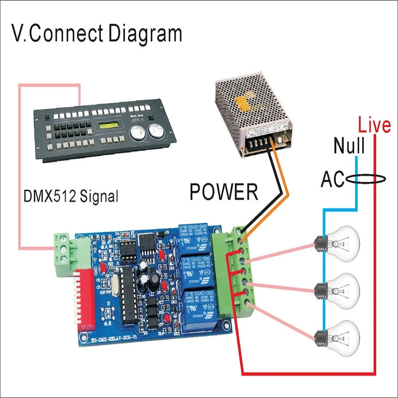 1 Pcs 10a*3 Channel Dmx512 3ch Relays Dmx512 3p Controller Led Dimmer