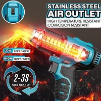 Cordless Handheld Hot Air Gun Machine Lithium Rechargeable Heating Equipment Temperatures Adjustable Power Tool with 3 Nozzles 2