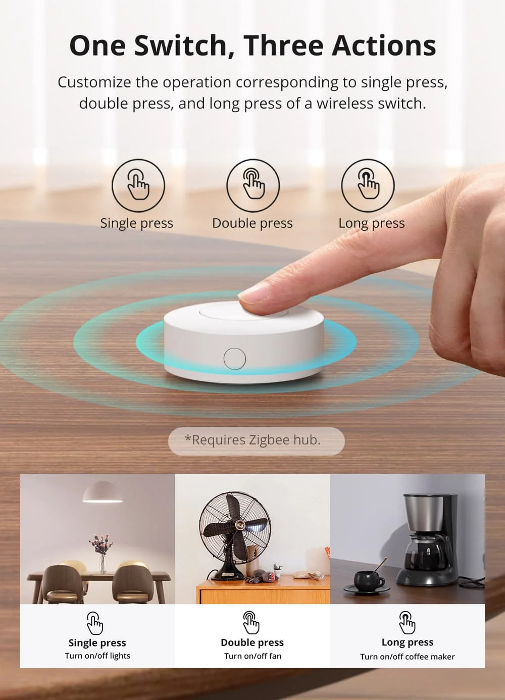 SNZB-01P Zigbee Smart Scene Switch Custom Button Ewelink App Voice Control Via A