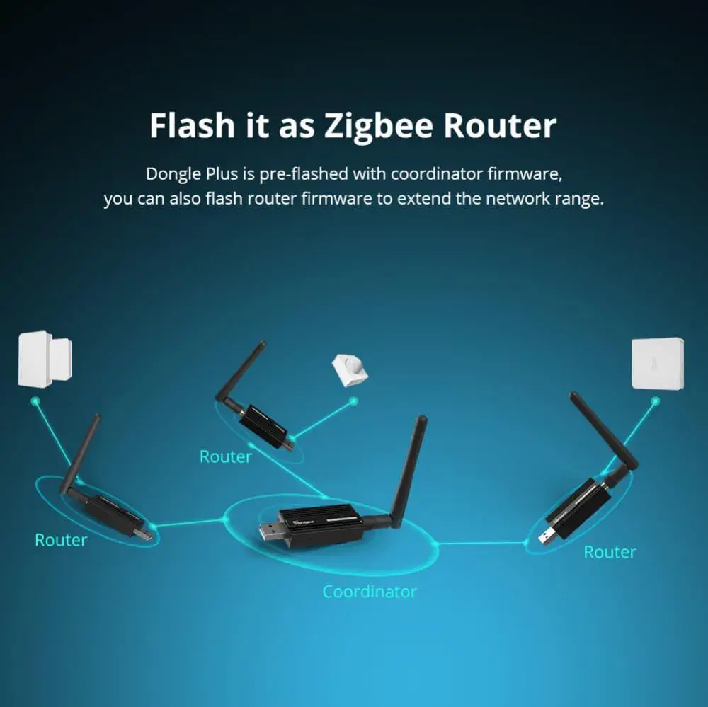 SONOFF ZB Dongle-E Zigbee 3.0 USB Dongle Plus Stick Universal Zigbee Gateway Compatible Zigbee2MQTT Sonoff Zigbee Series 5