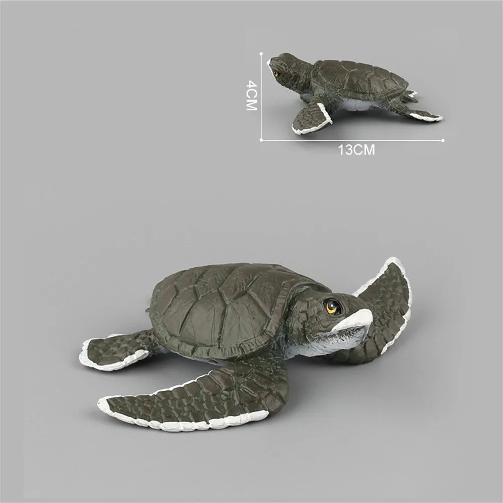 Рисунок 2 - Имитация искусственных животных