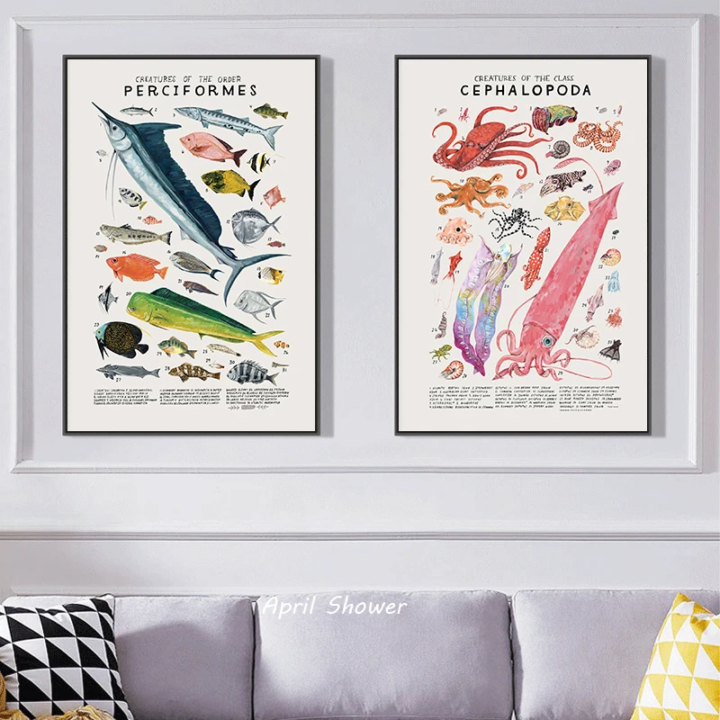 Abstract Marine Organisms Jellyfish Whale Squid Fishes Posters Canvas Painting and Prints Wall Art Picture for Room Home Decor 4