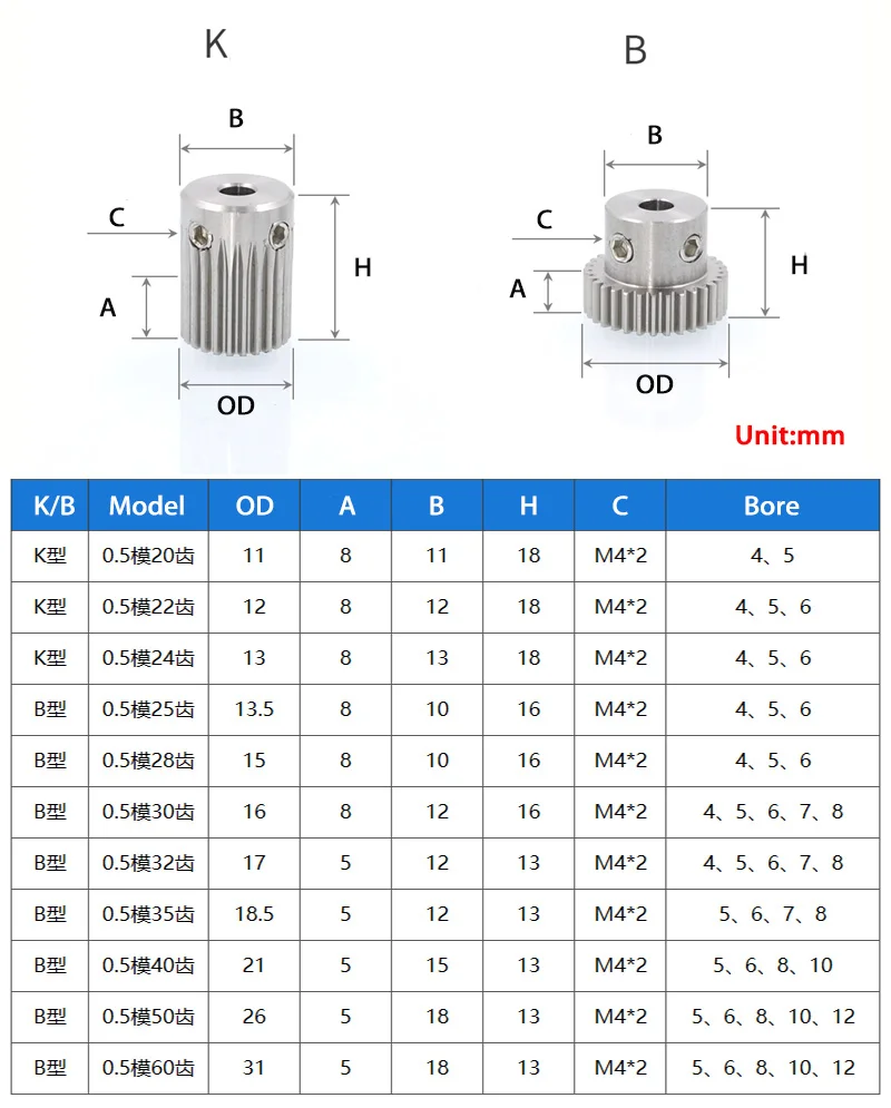 0.5 모듈 스퍼 기어 304 스테인레스 스틸 20T-60Teeth B/K 타입 보스 포함 소형 모듈 모터 기어 고정밀 변속기 기어