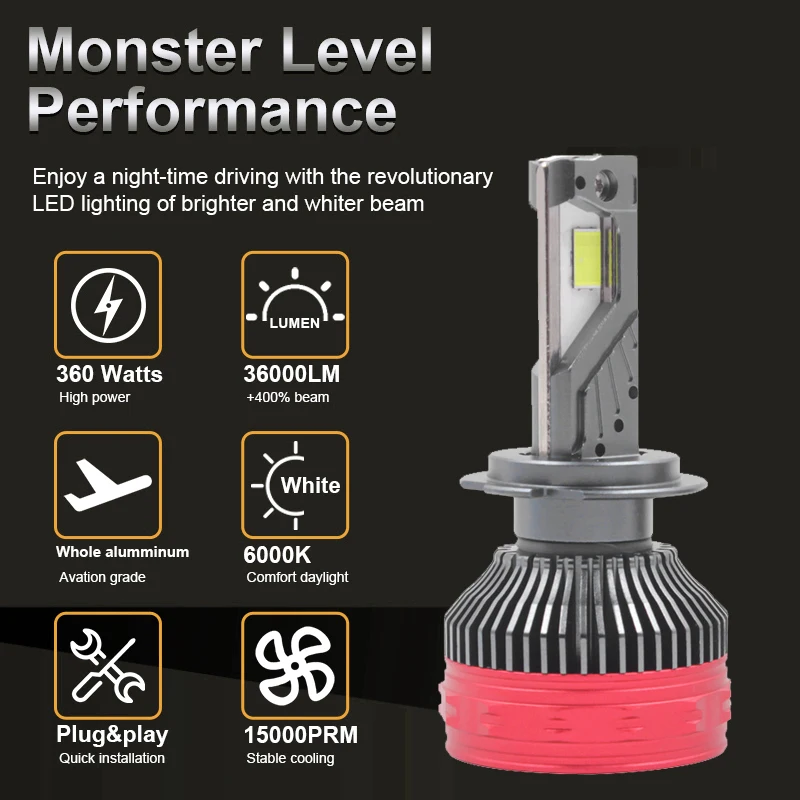 F180 H7 LED Headlight Bulb 360W Canbus Luces Auto Fog Lights H4 H7 HB3 H11 Led Light Led Bulb Fog lamp