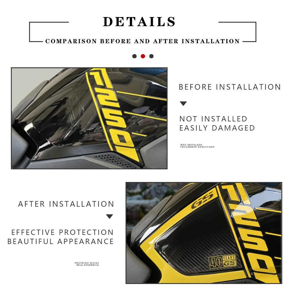 BMW R 1250 GS 40   3D   ƼĿ ŰƮ, R1250 GS 40 2021 2022 2023
