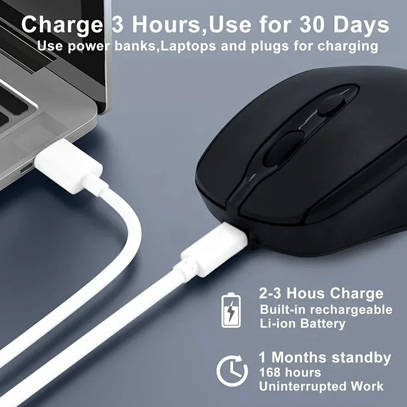 Dual Mode Wireless Mouse Bluetooth-Compatible 2.4G Rechargeable Computer Mouse Portable Cordless Mice For Laptop/iPad/Table wireless mouse