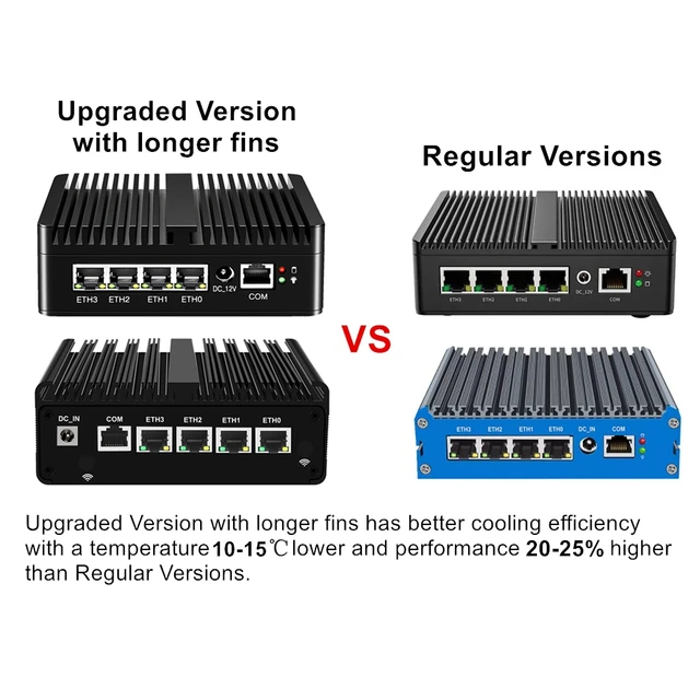 2.5G LAN Small Firewall PC Mini PC Firewall Router - Intel N100 Fanless ...